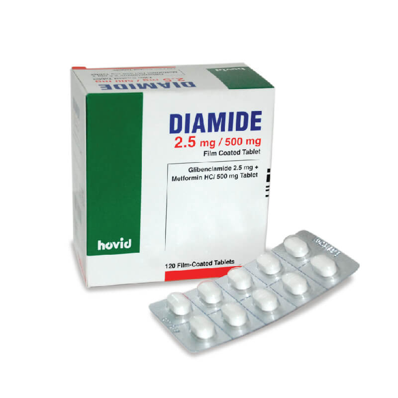 Diabetmin 2.5mg,500mg Tablet (f,c)
